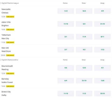 20 fold accumulator tips|Iba pa.